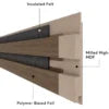ACOUSTIC Wall Panels - Naturals Pack of 5