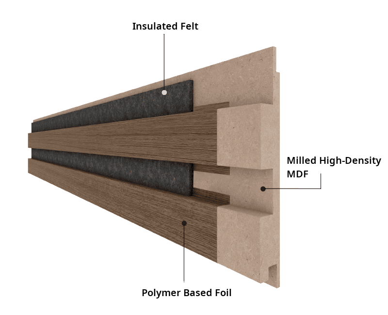 ACOUSTIC SUPREME 134mm x 2440mm